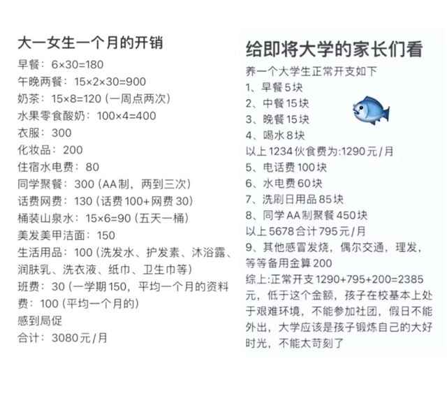 七成中國大學生月生活費不足2000元