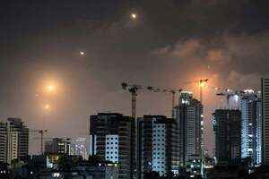 中東衝突升溫下 金融市場的變化