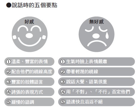 跟失智者難以交談？ 專家教你有效技巧