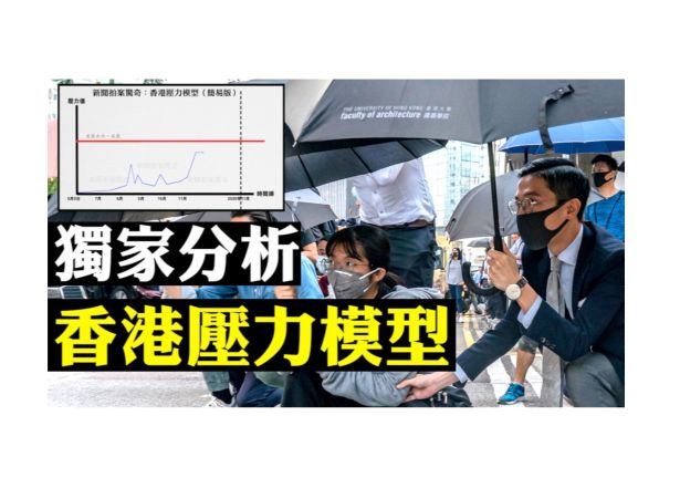 【拍案驚奇】獨家分析 中共對香港的壓力模型