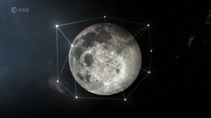 歐洲太空局將建月球群陣衛星網絡