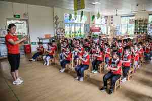 幼兒園學生4年銳減25% 中國人口危機初現