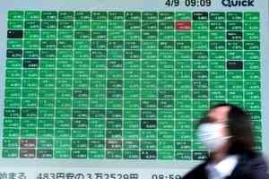 高市早苗率領自民黨勝出 巴菲特旗下巴郡獲利