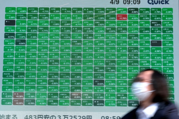 高市早苗率領自民黨勝出 巴菲特旗下巴郡獲利