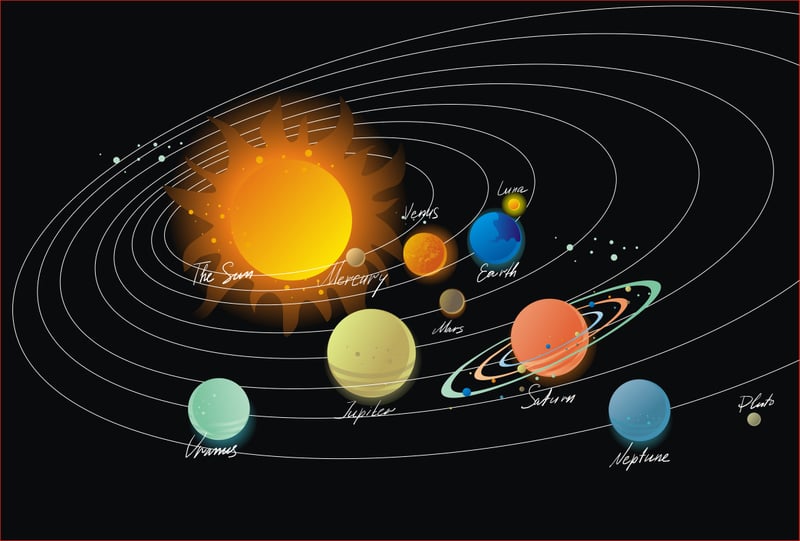 太陽系示意圖。（alfaolga/Fotolia）