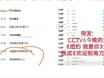 央視擬播《紐約我愛你》 引發嘲諷後撤檔