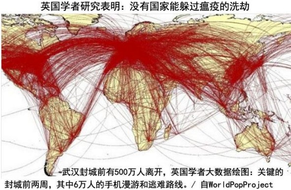 圖3：英國研究者大數據繪製6萬武漢逃難者的旅行路線圖，預測瘟疫的世界性爆發。