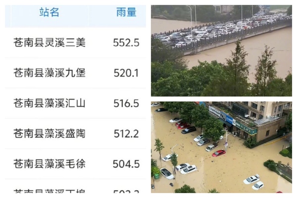 溫州蒼南暴雨破紀錄 一學校2500餘師生受困