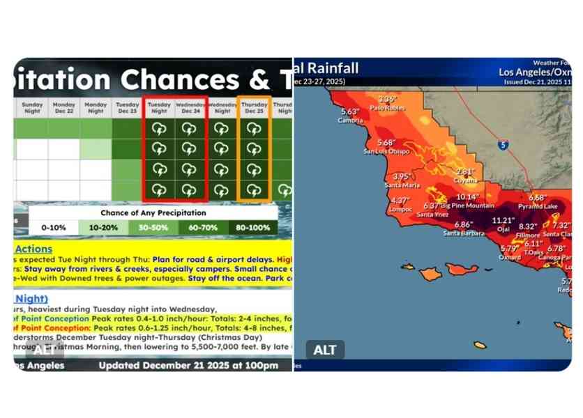 加州暴雨引發洪水釀1死 更多地區或爆洪災