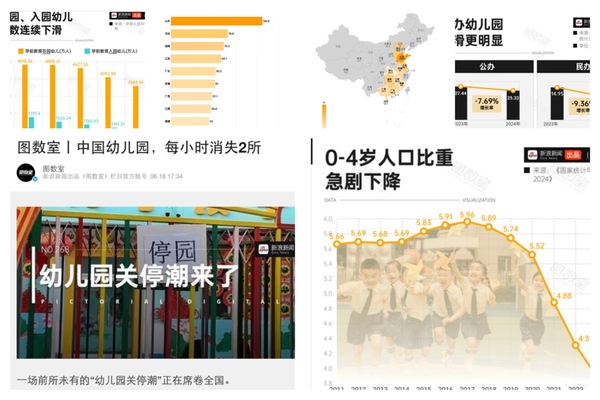 每小時2家幼兒園關停 中國在園幼兒5年減1234萬