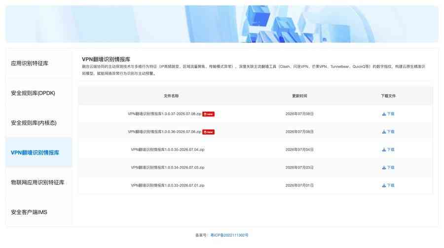 中共VPN識別庫疑外洩 網安公司監控技術曝光