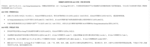由盈轉虧 互聯網醫美新氧科技虧損3600萬