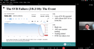 專家解析矽谷銀行倒閉 談如何應對金融恐慌