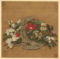 中國畫原論（三）：寫真