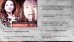 澳媒獨家披露：澳籍華裔記者成蕾於北京獄中的生活細節