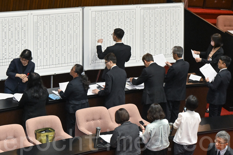 台灣大法官人事案投票 7位被提名人全遭否決