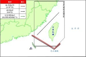 沈舟：中共軍機台海操練缺乏實戰價值