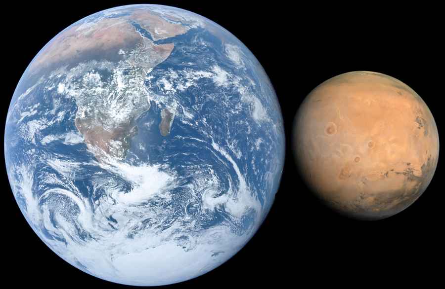 研究：火星或造成地球深海「巨大漩渦」