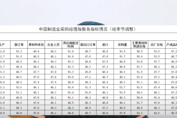 大陸專家：中國經濟出問題 形勢進一步惡化