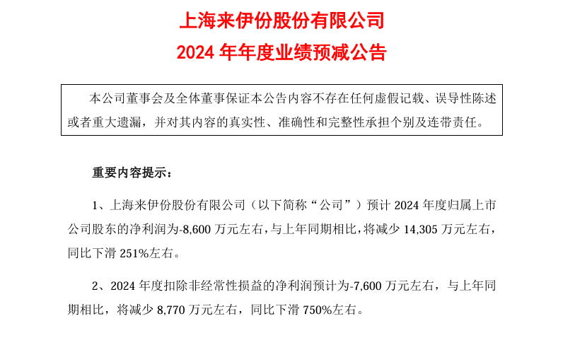 「零食第一股」來伊份預計淨利同比下滑750%