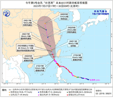 王友群：中共即將滅亡 如何才能保命？