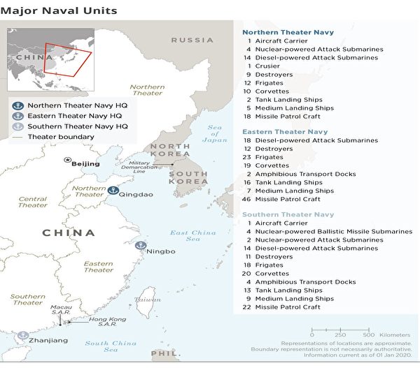 中共海軍軍力配置圖，兩艘航母和多數主力戰艦分別配屬給了南海艦隊和北海艦隊，東海艦隊缺少主力戰艦。（美國國防部2020中共軍力報告）