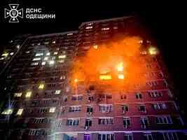 烏克蘭:俄軍發動自戰爭以來最大規模空襲