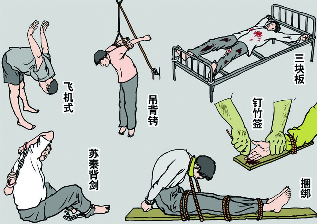 中共使用的部份常見酷刑示意圖。（明慧網）