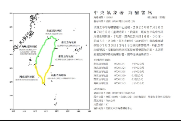 俄強震引發海嘯 台氣象署料下午開始影響台灣