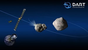 NASA確定於11月發射飛船撞擊小行星