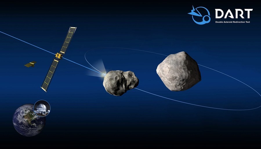 NASA太空船撞擊小行星 準備把它撞離軌道