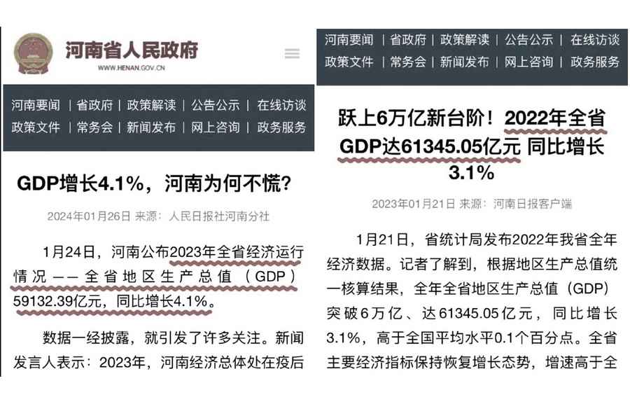 王赫：河南涉嫌統計造假 樓陽生會被追責嗎？