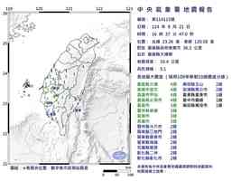 台灣嘉義發生規模5.1地震 最大震度4級