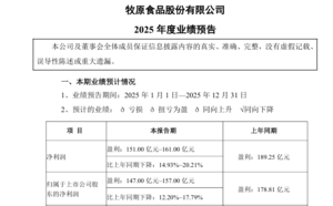 豬企牧原集團預計淨利同比下降17%