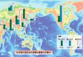 沈舟：日本對中共軍力的最新評估