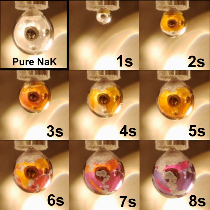 點水成金？ 科學家首次將純水轉變成金屬態