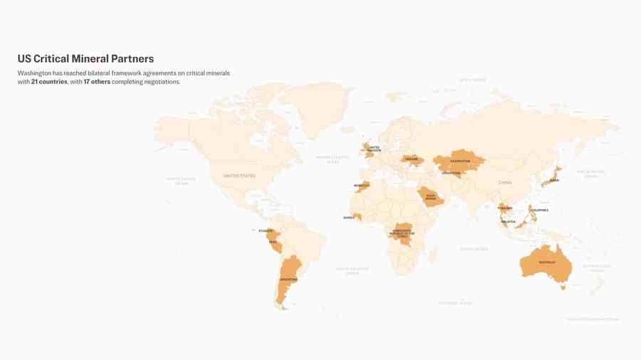 美國主導新礦產聯盟 或令中共邊緣化