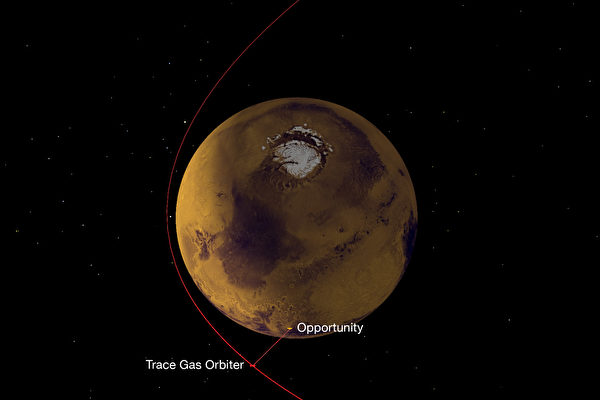 科學家發現火星周圍存在閃爍「綠光」