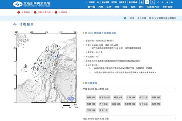 台灣東部海域發生規模5.2地震 最大震度4級