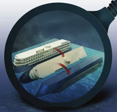 「東方之星」號客輪翻沉過程模擬。(筆者註:翻沉方向正好搞反了,這是客輪掉頭航行的翻沉過程,不是後退過程中的翻沉過程。「東方之星」號客輪是船底朝天的翻沉,翻船處不是平順的水道,而應該是大深槽。)(網絡截圖)