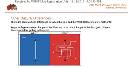 2019年11月18日公關公司Wilson Global提交給FARA的申報文件，安排傳統黑人大學（HBCU）的領袖赴中國交流，有關中美文化差異的簡介。圖左（藍色）為美式直線思維，圖右（紅色）為中式的迴路思維。（FARA文件截圖）