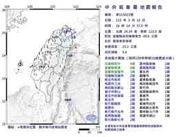 台灣東部海域發生規模5.4地震