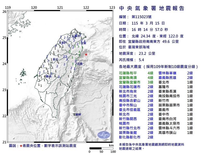 台灣東部海域發生規模5.4地震