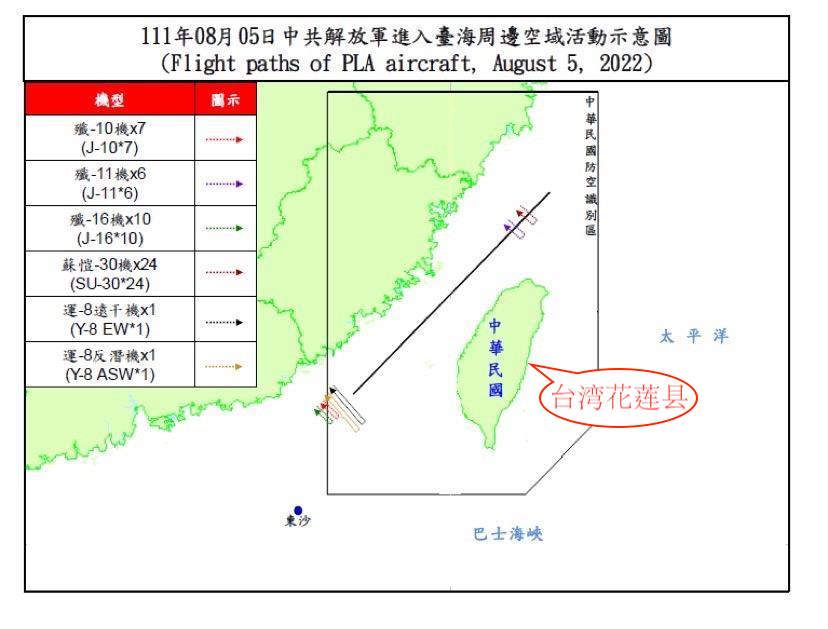 台灣美國商會：台海緊張升溫 逾3/4企業影響不大