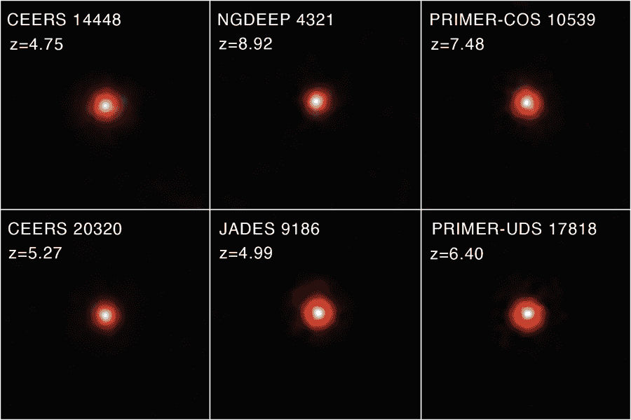 韋伯望遠鏡拍到神祕「小紅點」天體 身分成謎