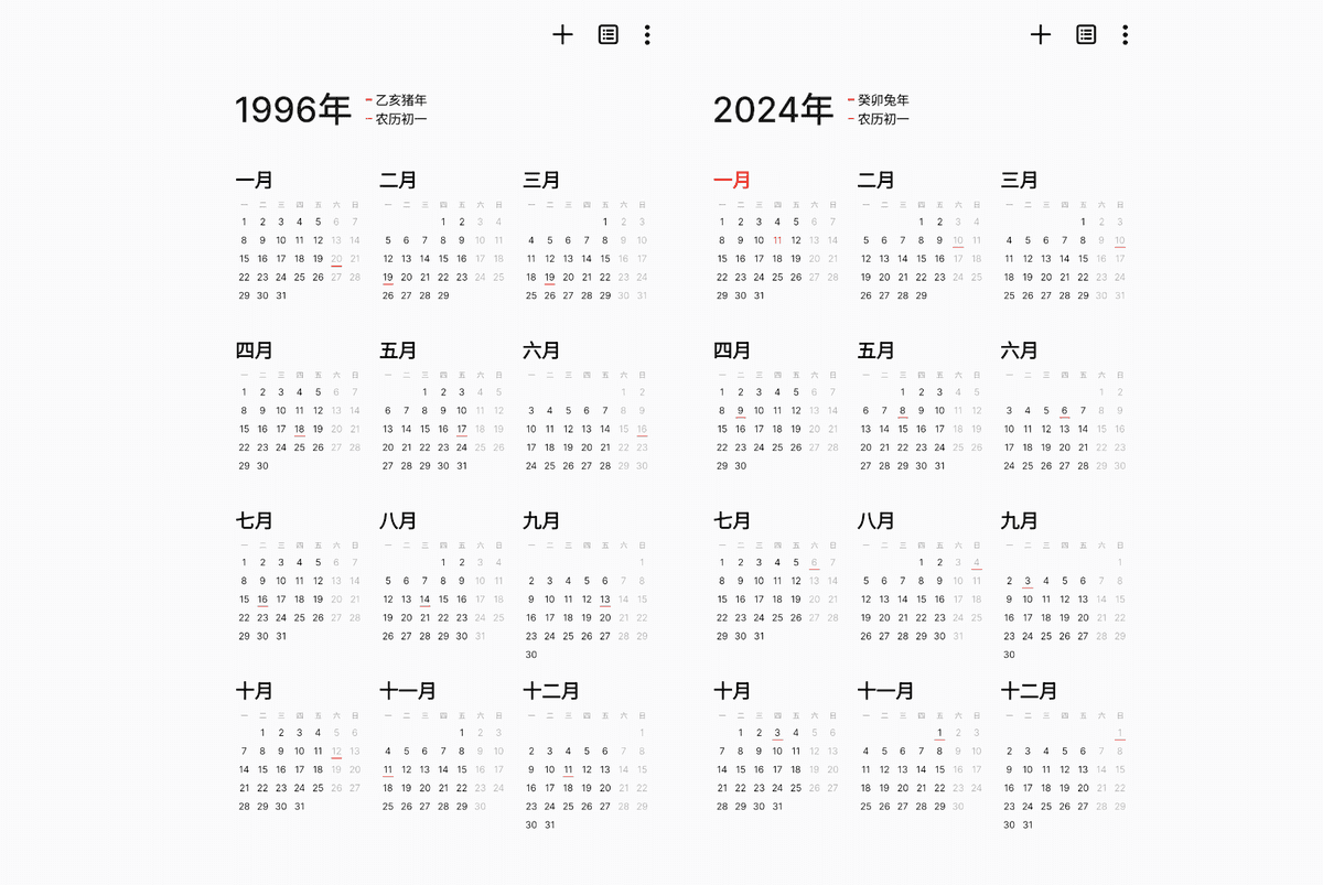 1996年日曆突爆紅搜索量飆升600%｜大紀元時報香港｜獨立敢言的良心媒體