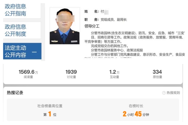 貴州一城管局副局長被曝長期性侵未成年繼女