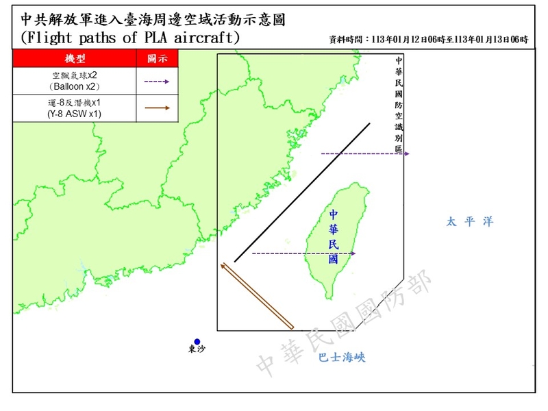 台灣投票日 中共派8軍機6艘艦2氣球擾台