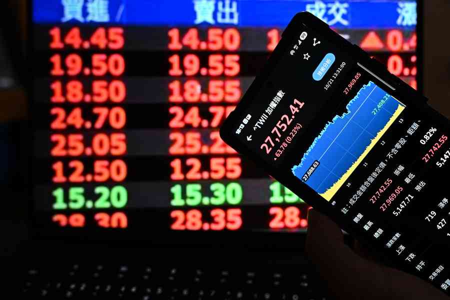 滬指尾盤大幅下挫 失守4000點