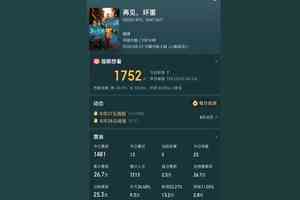 上映7天票房不足27萬 吳京出品電影官宣撤檔